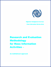 Research and Evaluation Methodology for Mass Information Activities